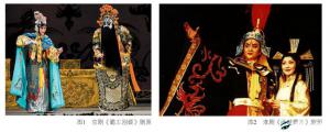 传统淮剧服饰的艺术符号探析